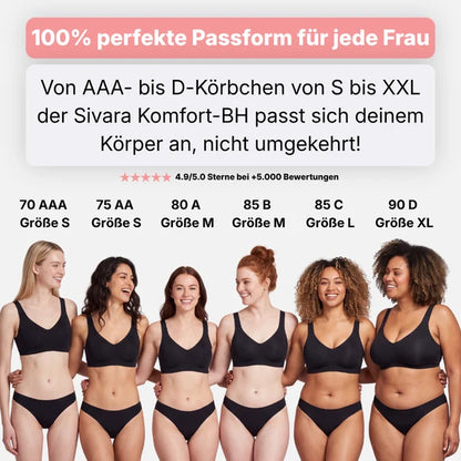 Formavia Komfort-BH Naht- und Bügellos